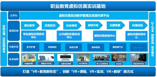 索泰VR GO 3.0背包电脑 北京核心代理商四维全景集团引领软硬件开发新趋势